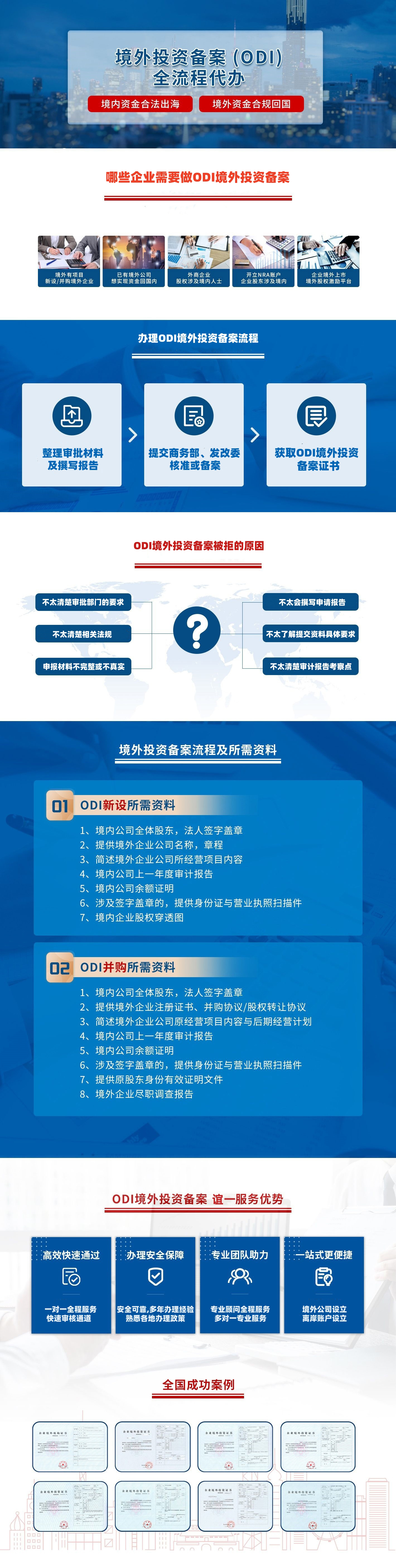 ODI_副本.jpg